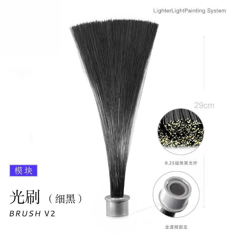 Photography Lighting Guides - Модуль для световой росписи, реквизит для