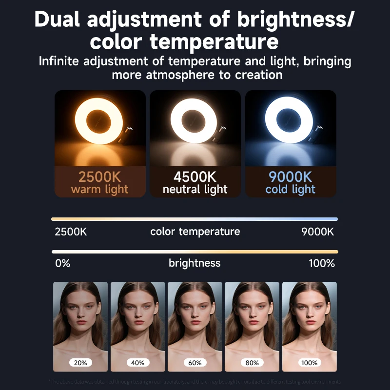 Светодиодный заполняющий свети – обзор и цена Photography Lighting Handheld